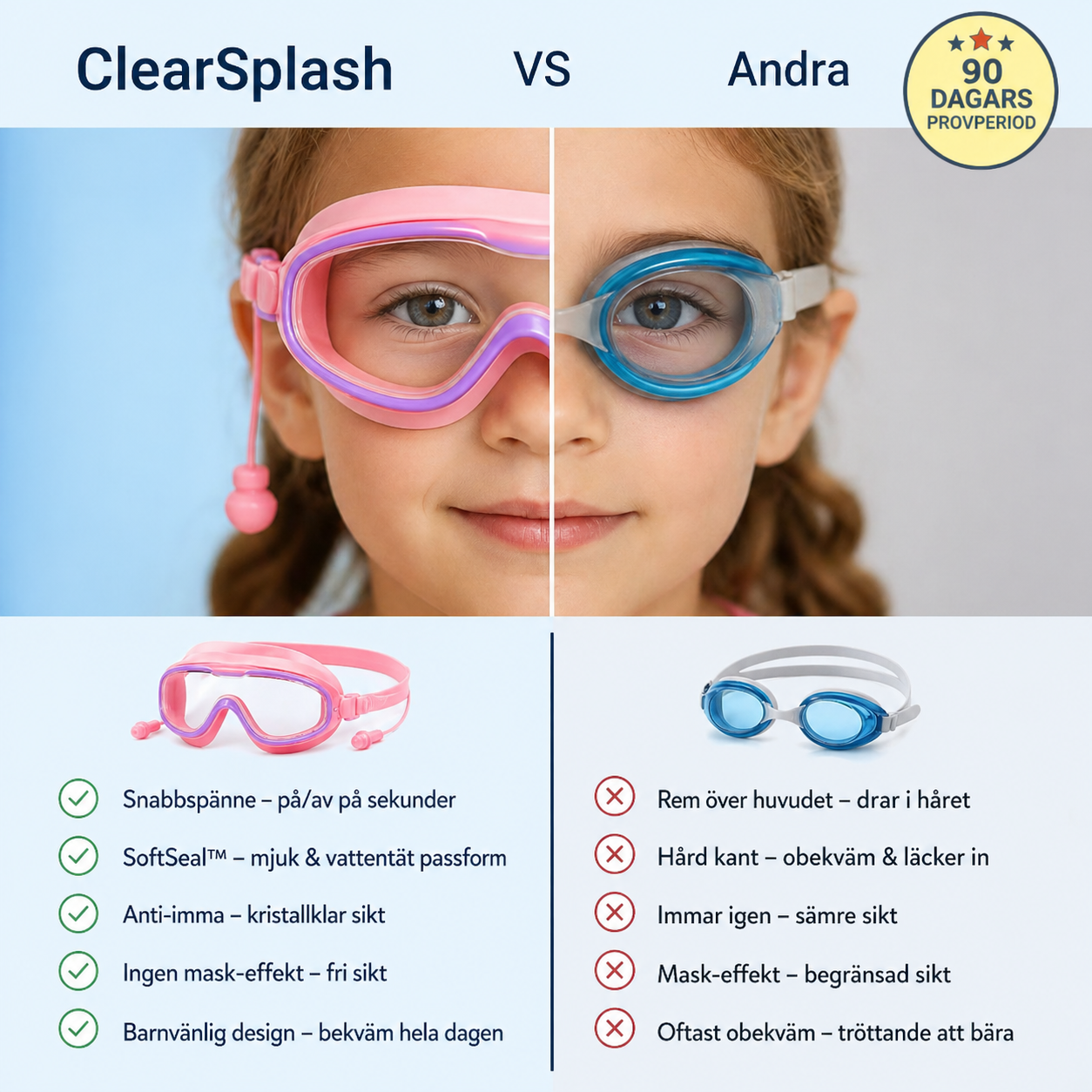 ClearSplash | Lekkasjefrie svømmebriller med antidugg-glass